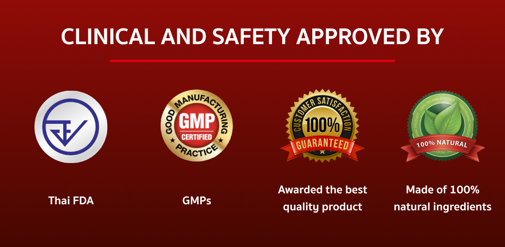 Clinical and safety approved
